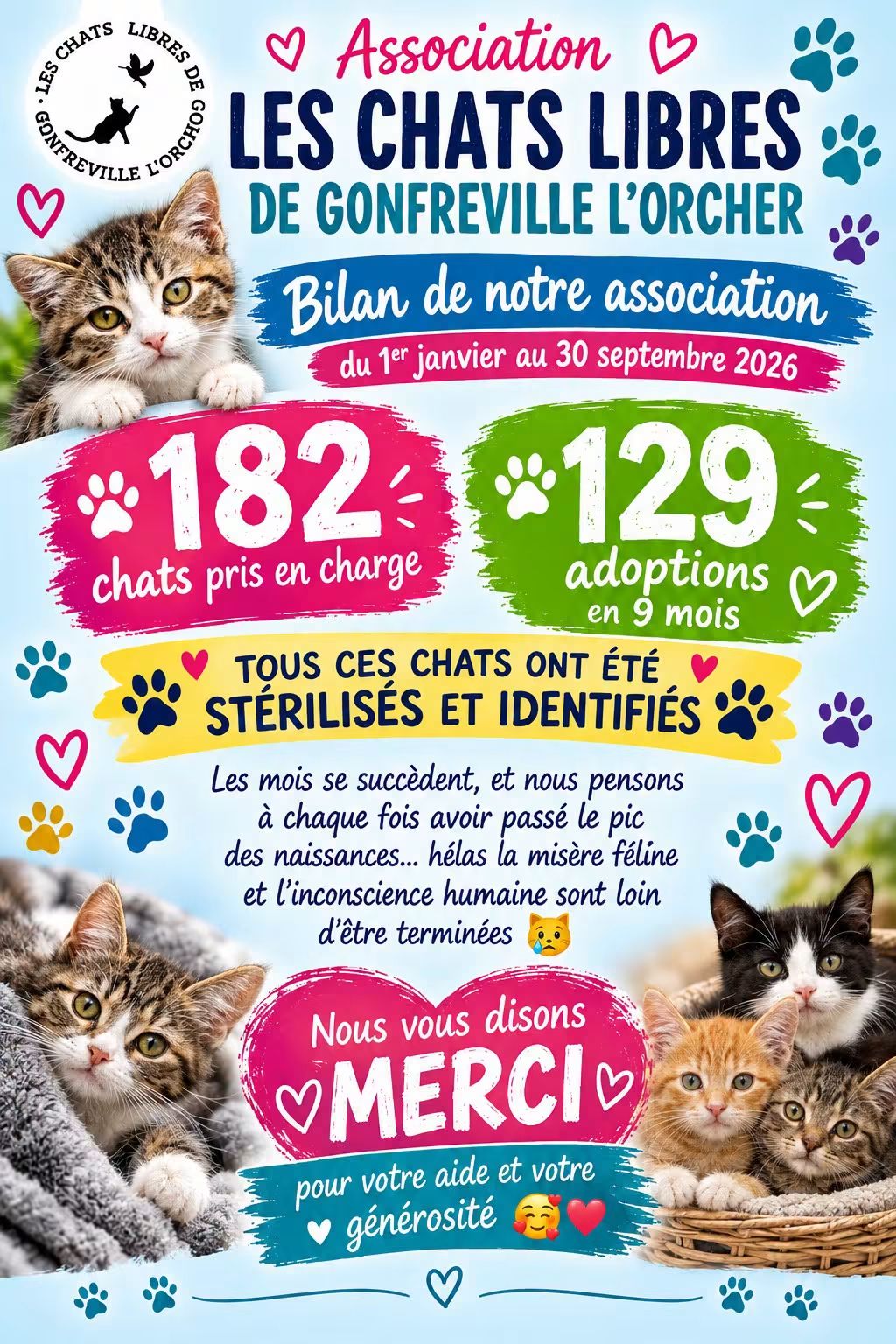 Bilan